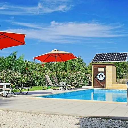 Georgios Rafaela Willa